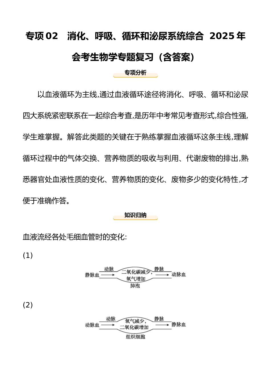 专项02 消化、呼吸、循环和泌尿系统综合 2025年会考生物学专题复习(含答案)_第1页