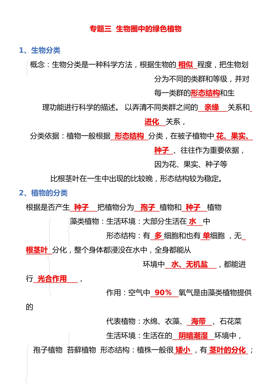 专题03 生物圈中的绿色植物(背诵版)_第1页