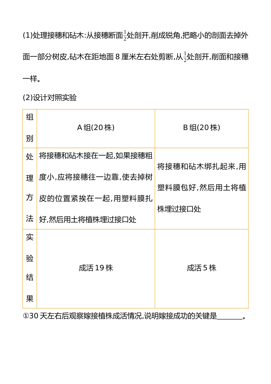 题型04 项目式探究 2025年会考生物学专题复习(含答案)_第2页