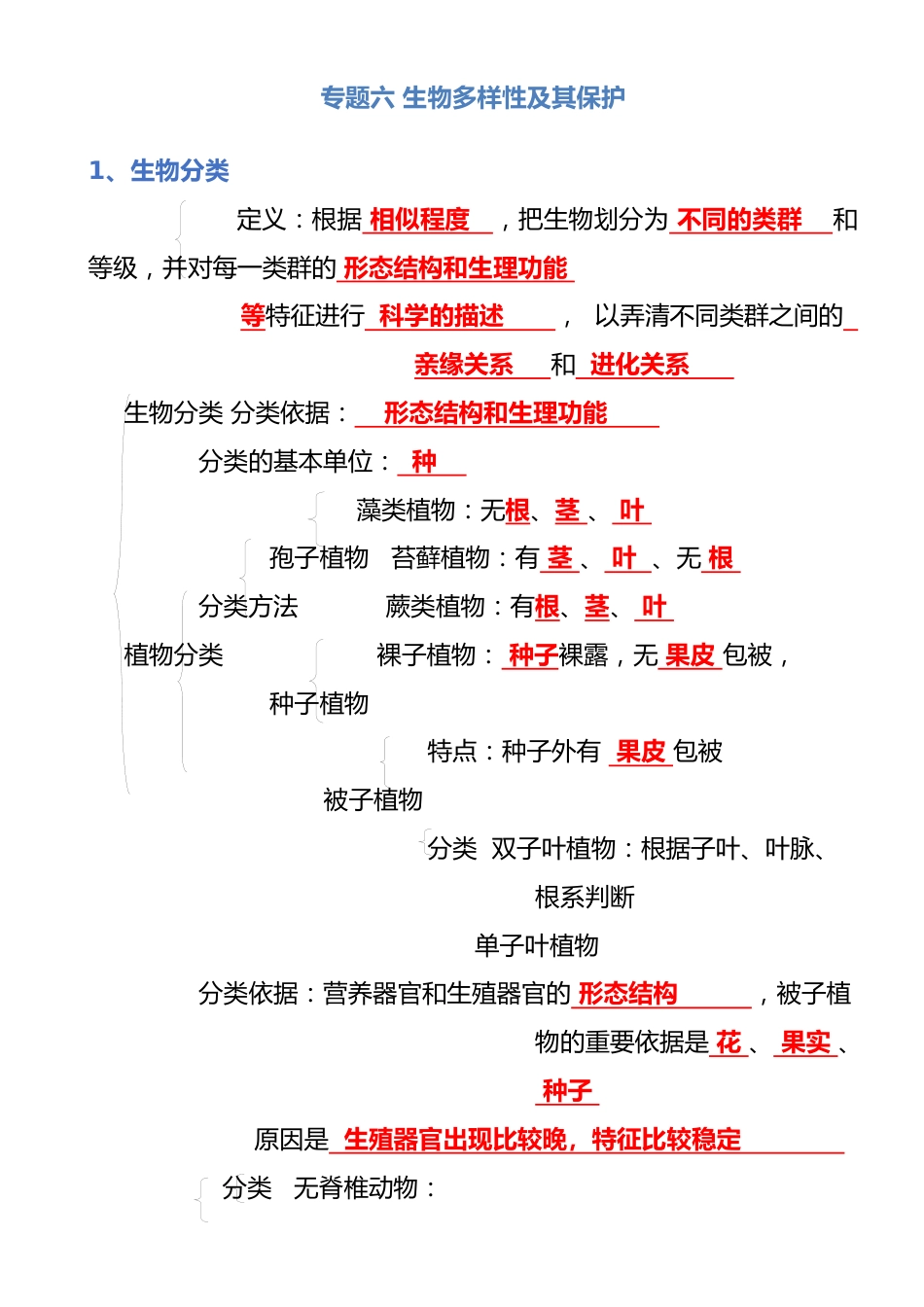 专题06 生物的多样性及其保护(背诵版)_第1页