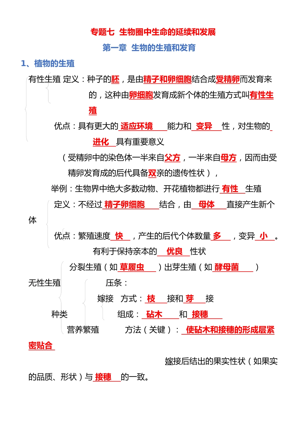 专题07 生物圈中生命的延续和发展(背诵版)_第1页