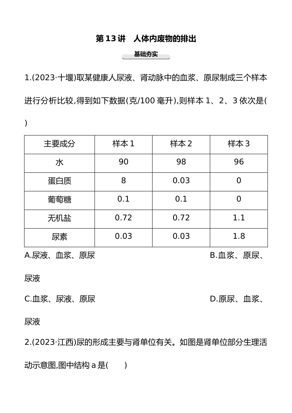 第13讲 人体内废物的排出 2025年会考生物学专题练习(含答案)_第1页