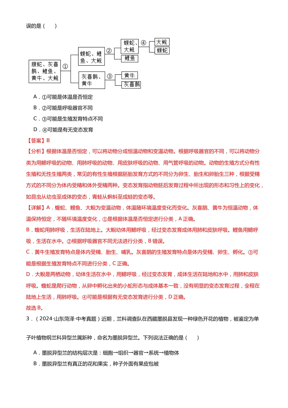 2022-2024中考生物真题分类汇编(全国通用)专题10 生物的多样性的认识及其保护(解析版)_第2页