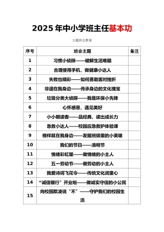 2025年班主任大赛班会教案模板合集