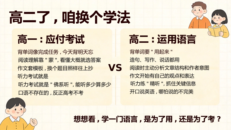 【高二】【英语】【秋季】开学第一课_第2页