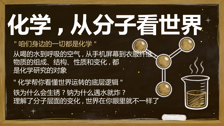 【高一】【化学】【秋季】开学第一课_第2页