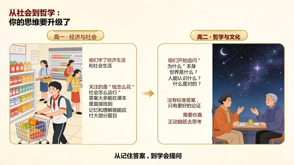 【高二】【政治】【秋季】开学第一课_第2页