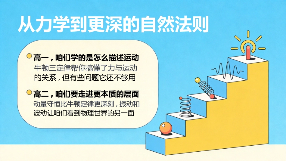 【高二】【物理】【秋季】开学第一课_第2页