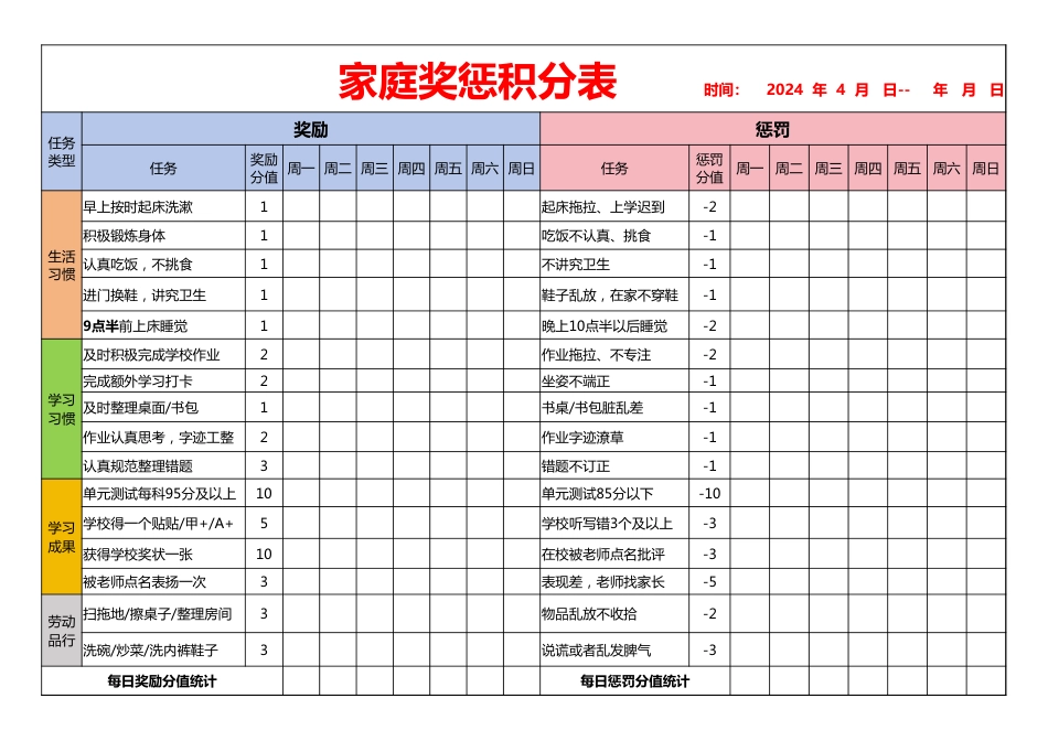 家庭奖惩积分表、学霸养成、积分兑换表_第1页