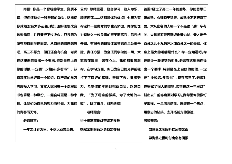 高三学生第一学期期末评语 文采版(9页)_第1页