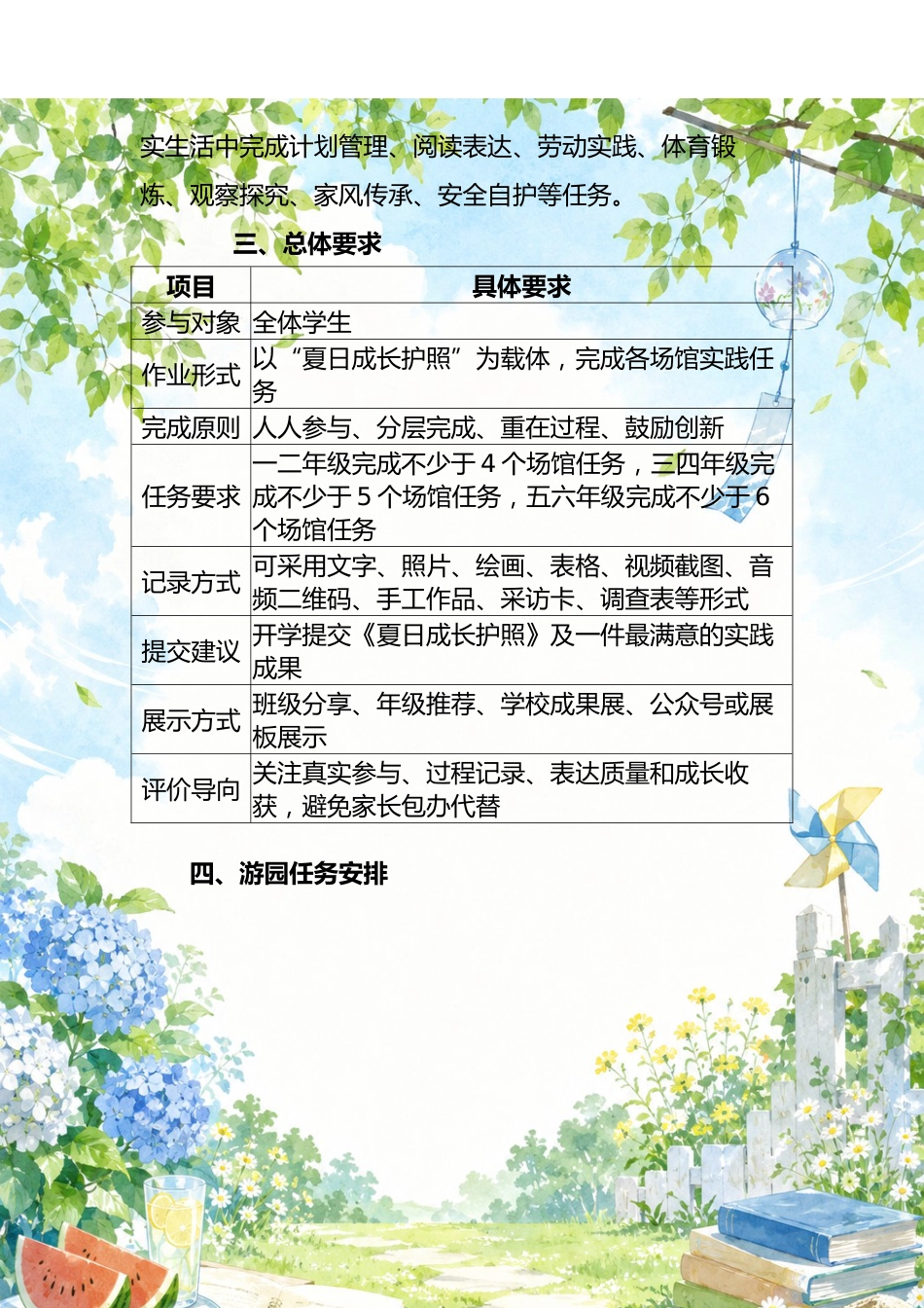 荷风知夏意,争章向阳行——2026年暑假“红领巾奖章”德育实践作业_第2页