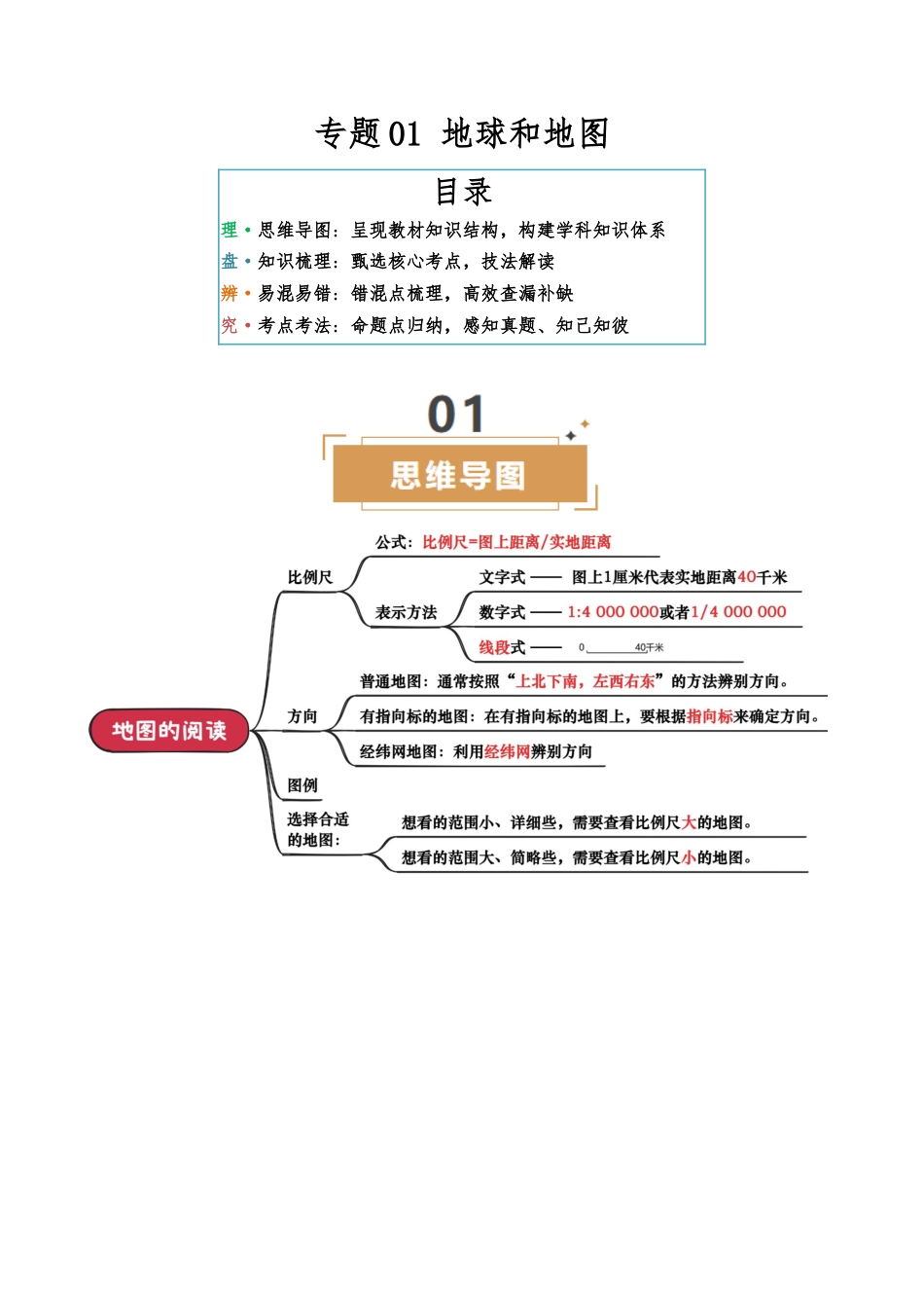 地理知识速记专题01 地球和地图-2025年会考地理知识点梳理(背诵版)_第1页