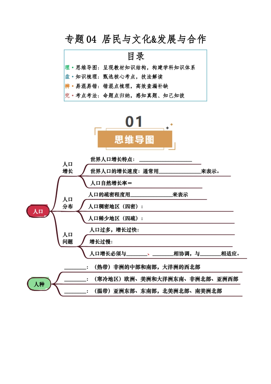 地理知识速记专题04 居民与文化&发展与合作-【口袋书】2025年会考地理一轮复习知识清单 (挖空版..._第1页