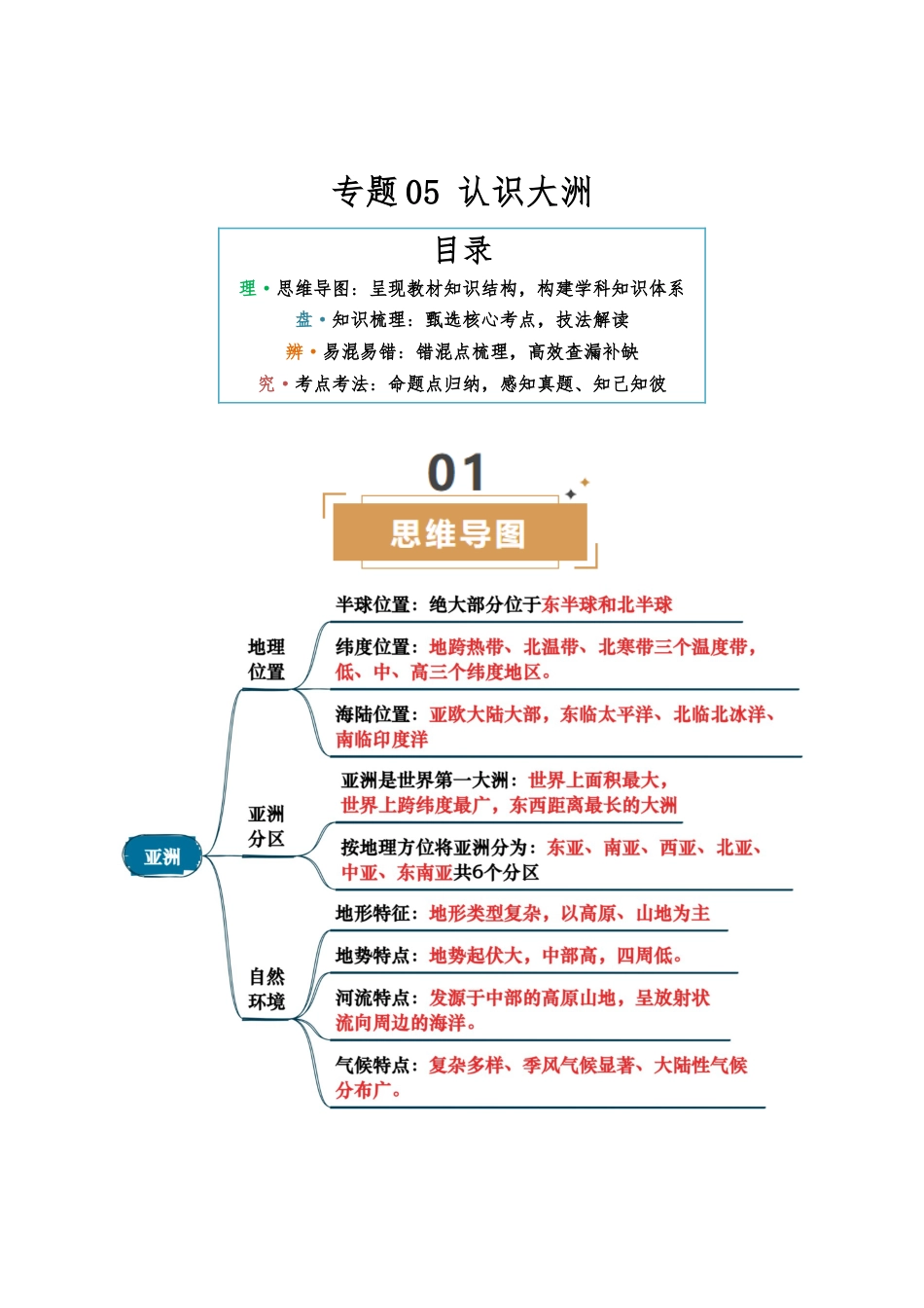 地理知识速记专题05 认识大洲-2025年会考地理知识点梳理(背诵版)_第1页
