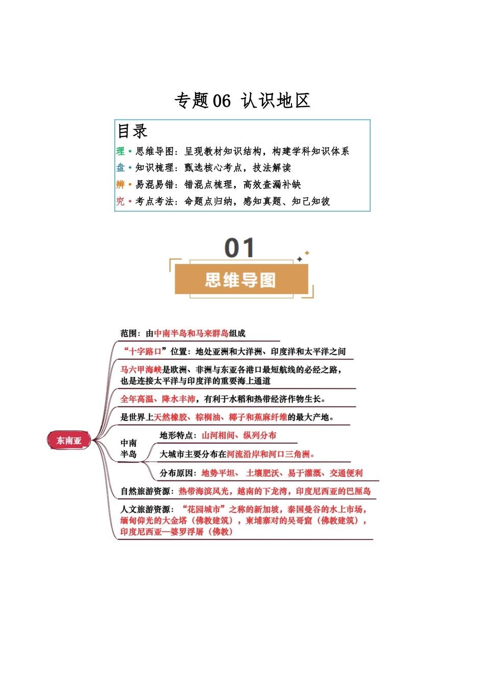 地理知识速记专题06 认识地区-2025年会考地理知识点梳理(背诵版)_第1页