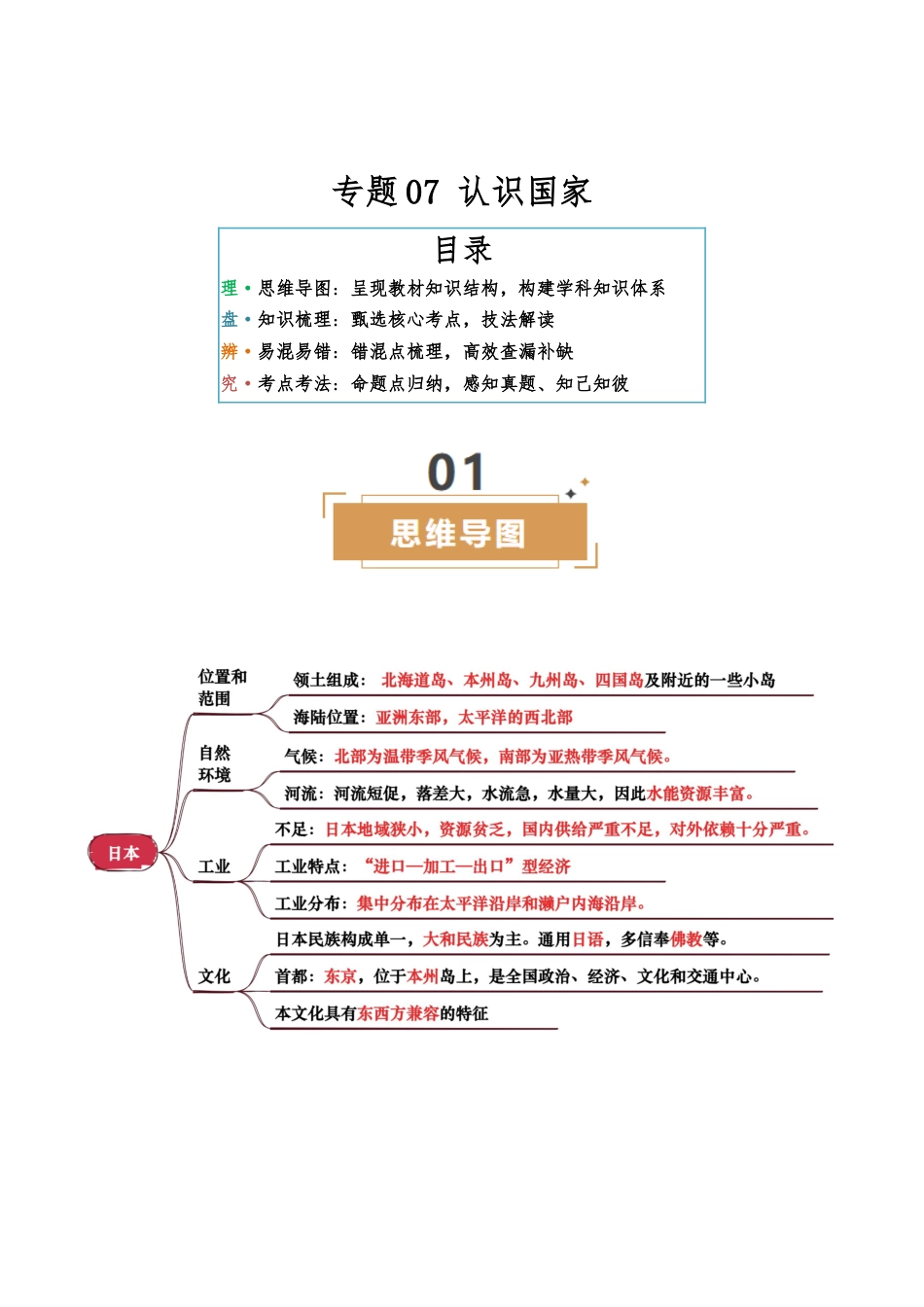 地理知识速记专题07 认识国家-2025年会考地理知识点梳理(背诵版)_第1页