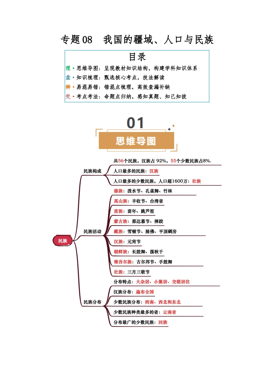 地理知识速记专题08 我国的疆域、人口与民族-2025年会考地理知识点梳理(背诵版)_第1页