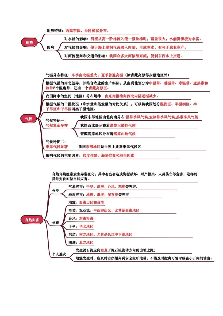 地理知识速记专题09 我国的自然环境-2025年会考地理知识点梳理(背诵版)_第2页