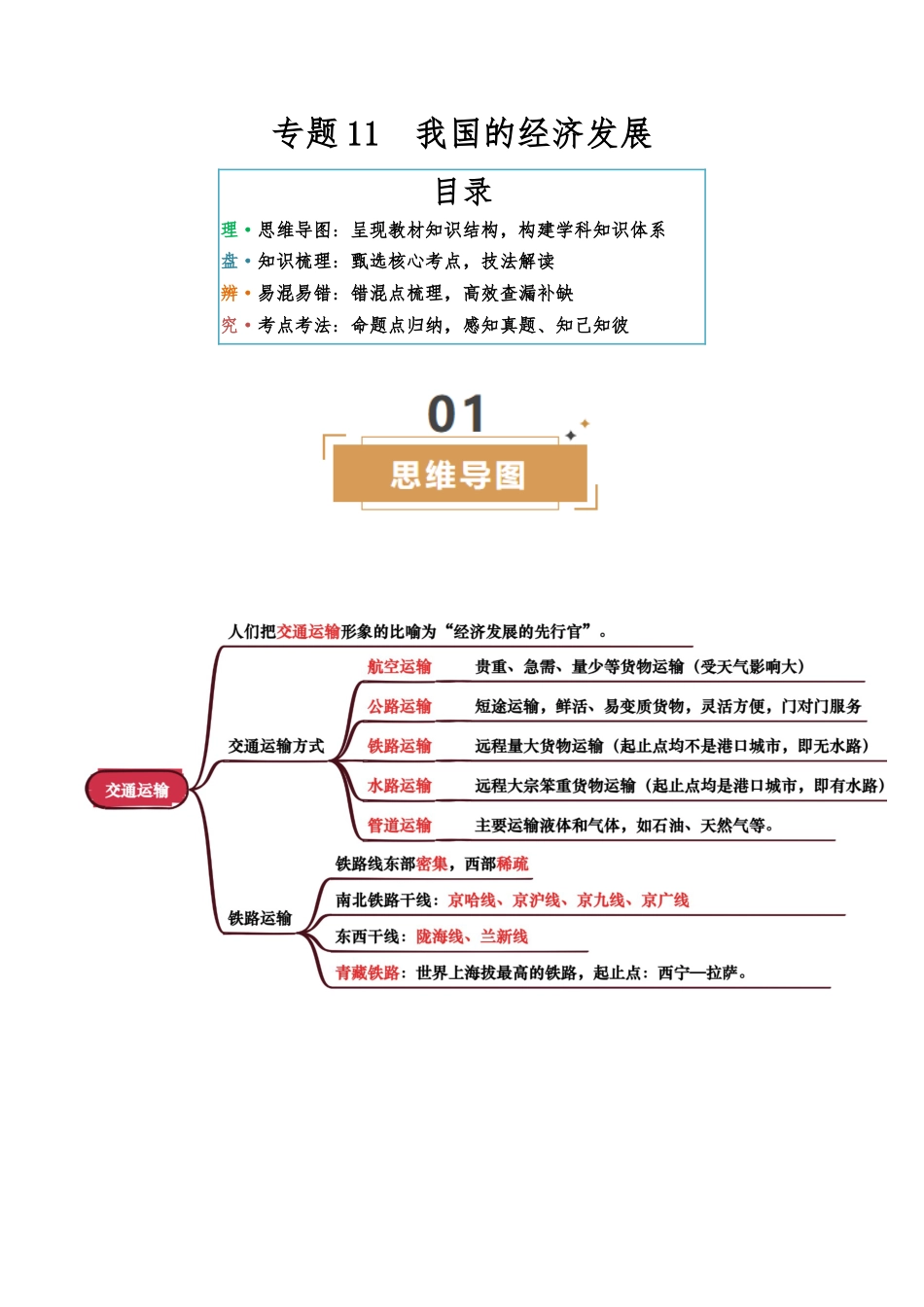 地理知识速记专题11 我国的经济发展-2025年会考地理知识点梳理(背诵版)_第1页