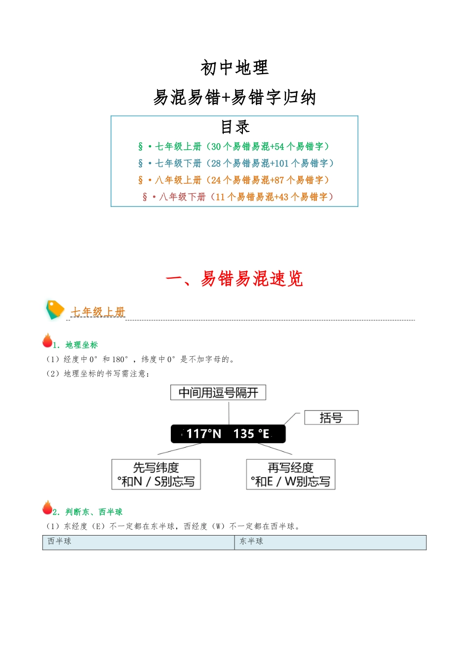 初中地理易混易错+易错字归纳-2025年会考地理知识点梳理_第1页