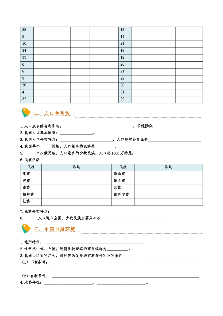 初中地理默写清单(中国地理一)-2025年会考地理知识点梳理_第2页