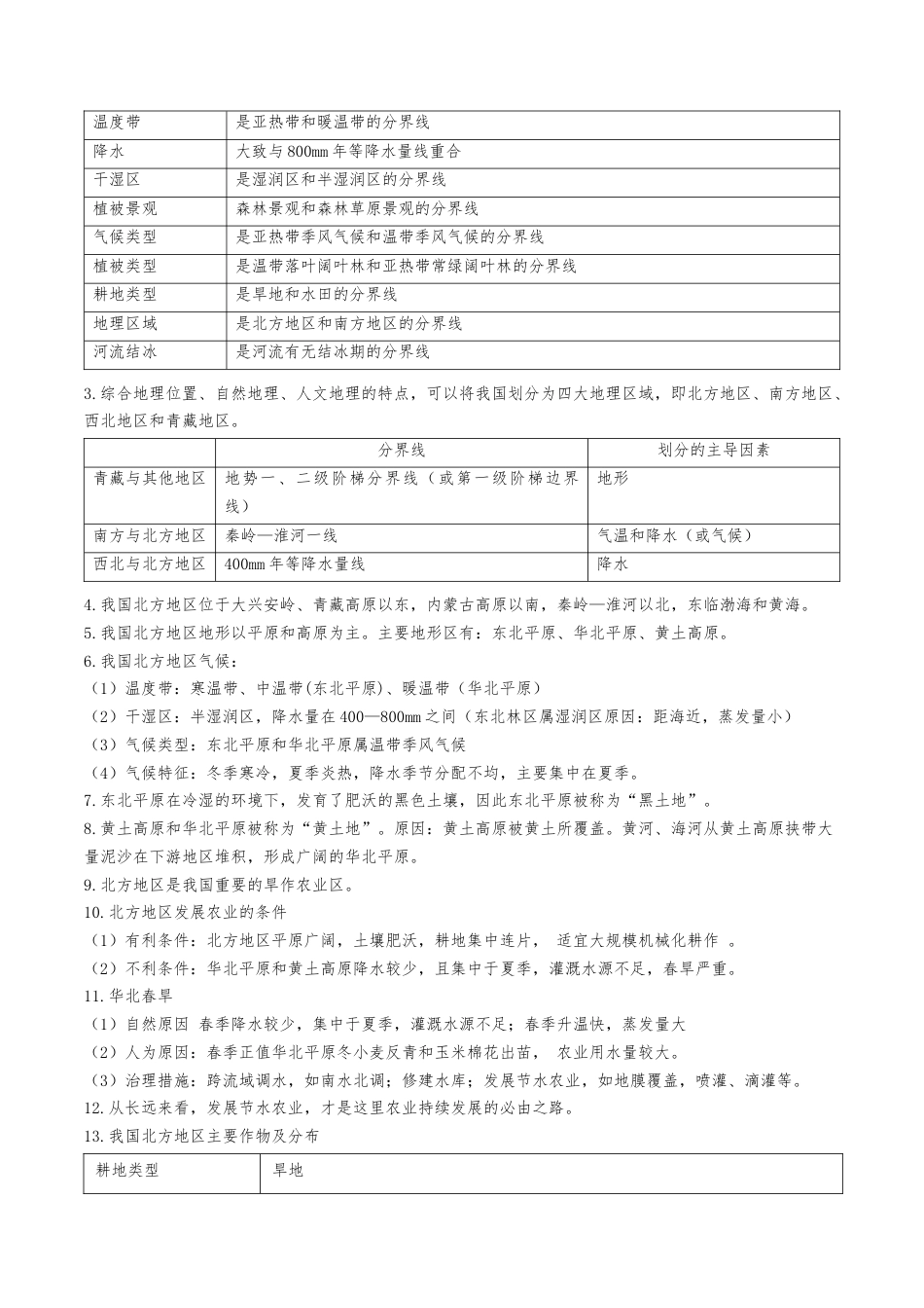 初中地理核心考点速记(中国地理二)-2025年会考地理知识点梳理_第2页