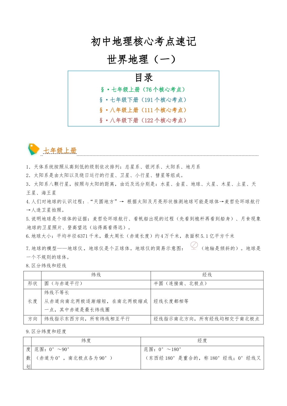 初中地理核心考点速记(世界地理一)-2025年会考地理知识点梳理_第1页