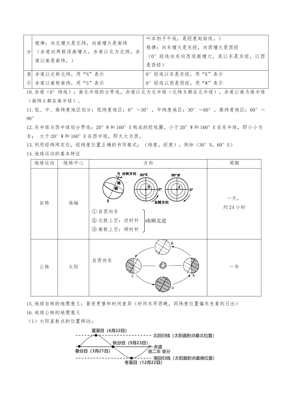 初中地理核心考点速记(世界地理一)-2025年会考地理知识点梳理_第2页