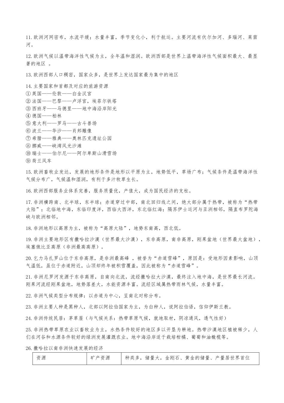 初中地理核心考点速记(世界地理二)-2025年会考地理知识点梳理_第2页