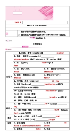 2025八年级下册(RJ正文)学案