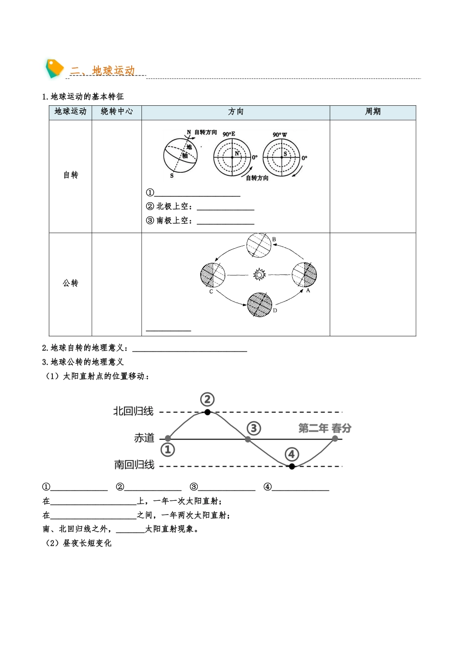 初中地理默写清单(世界地理一)-2025年会考地理知识点梳理_第2页