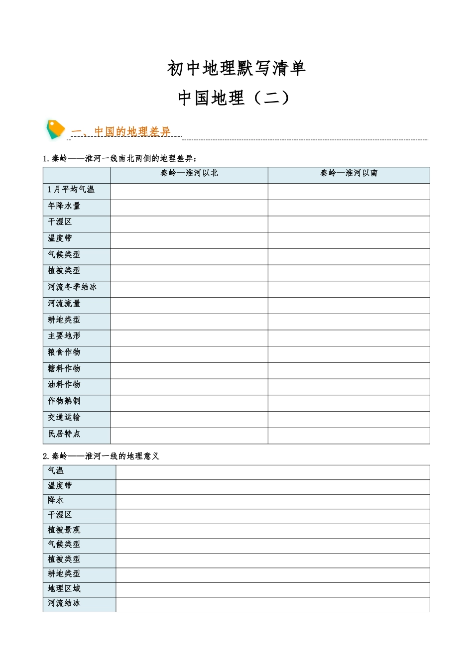 初中地理默写清单(中国地理二)-2025年会考地理知识点梳理_第1页