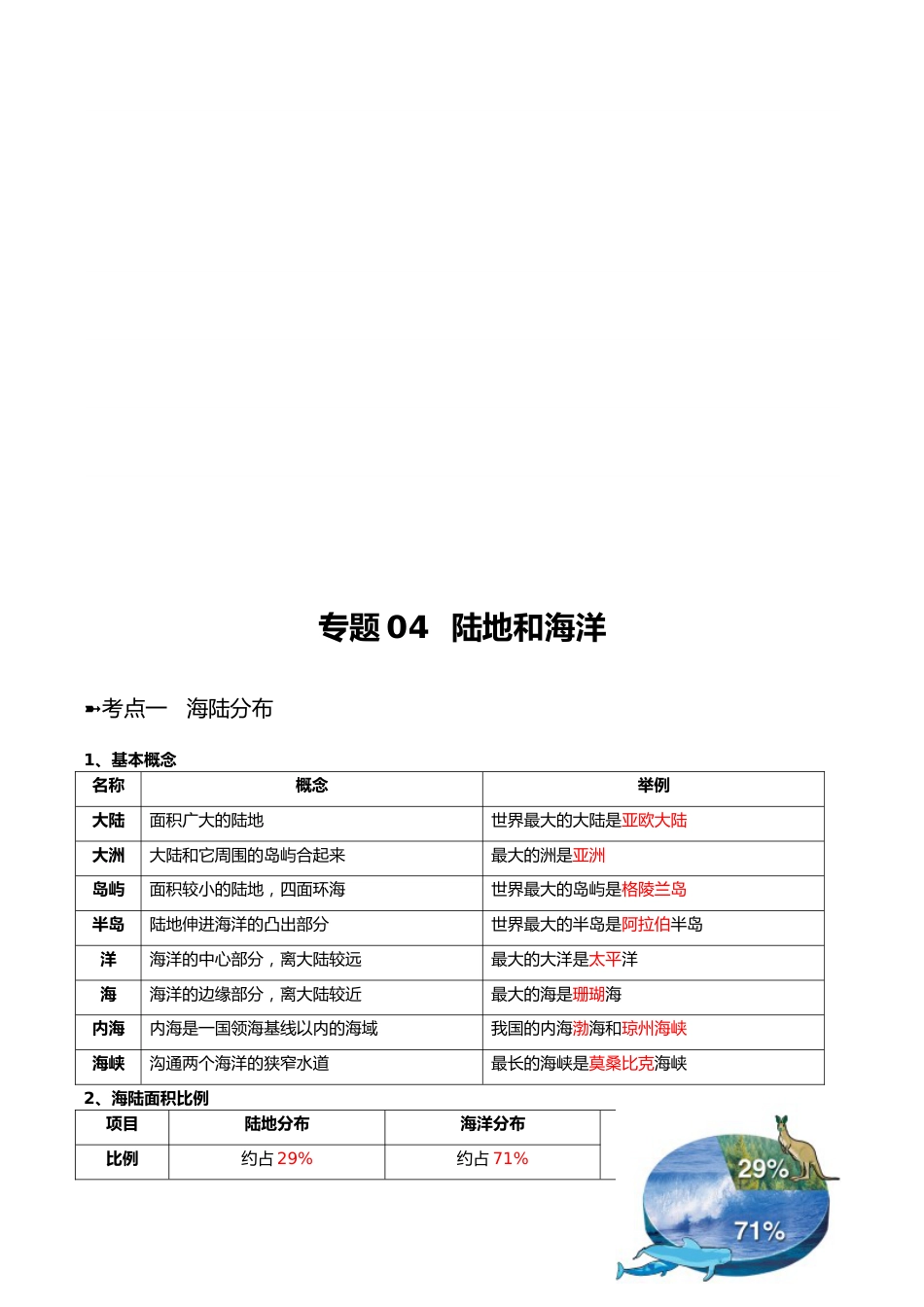 阶段背记02 世界地理概况(晨读晚默)(答案版)_第2页