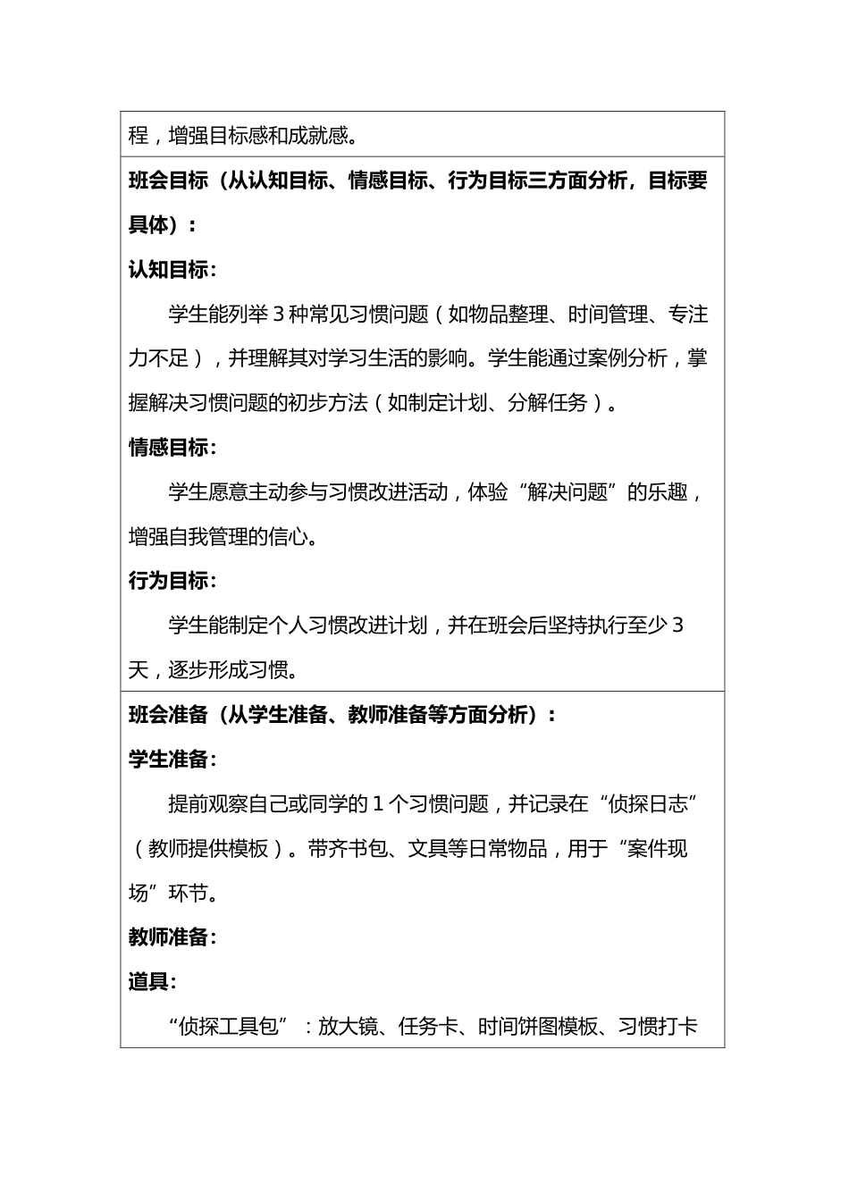 20XX年中小学班主任基本功主题班会教案——习惯小侦探_第2页
