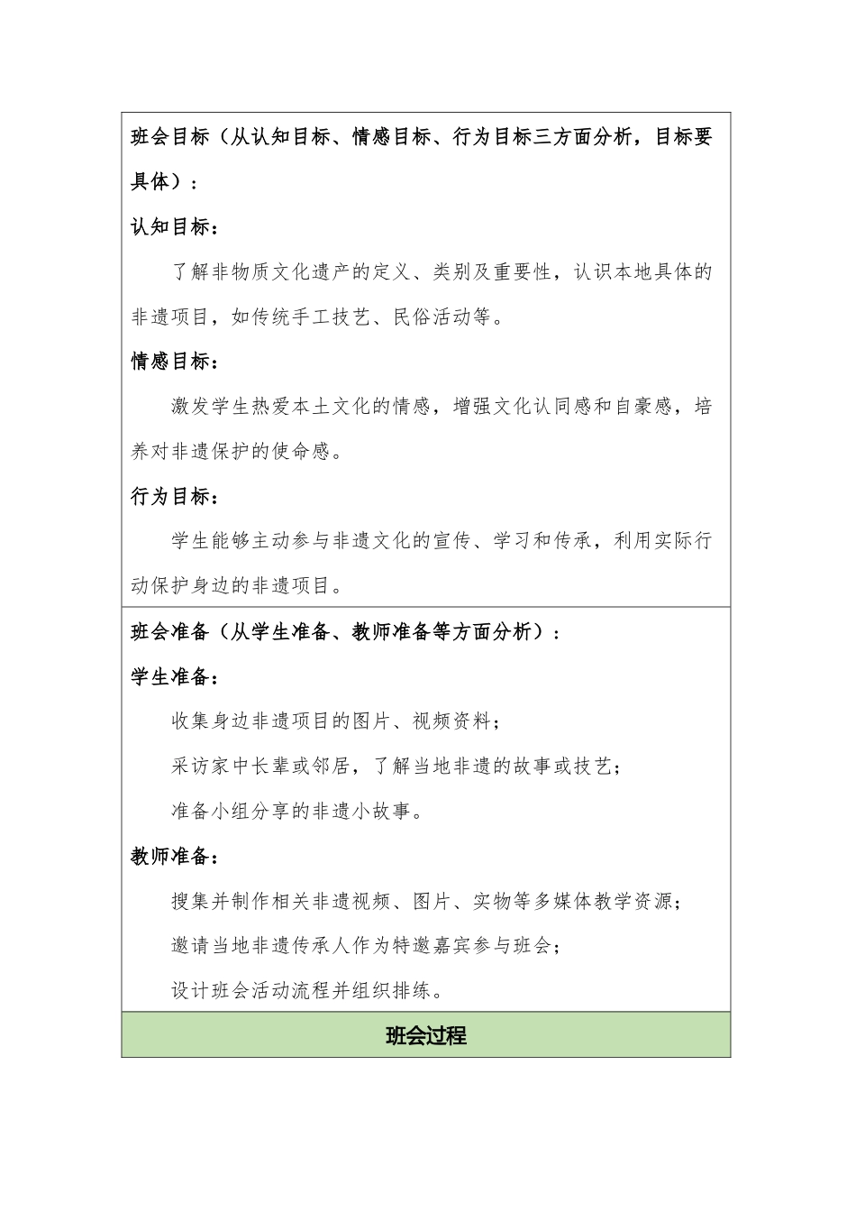20XX年中小学班主任基本功主题班会教案——非遗在我身边_第2页