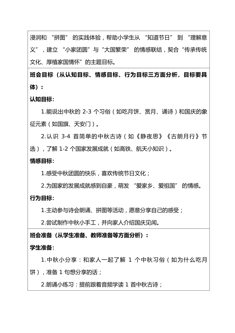 2025-2026学年第一学期班主任基本功大赛暨优秀主题班会设计:月满山河・古今家国对话录_第2页