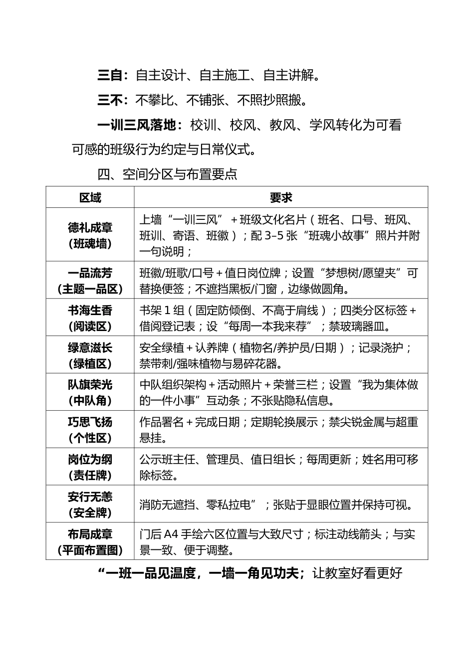 2025年中小学最美教室评选方案:方寸之间藏天地_第2页