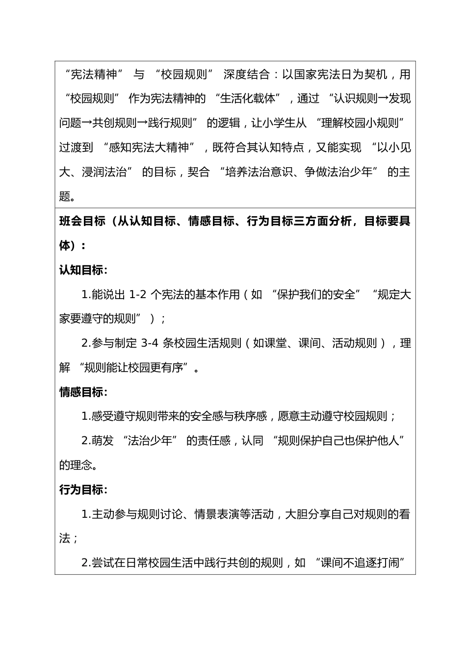 2025-2026学年第一学期班主任基本功大赛暨优秀主题班会设计:法治少年π,校园规则共创营_第2页