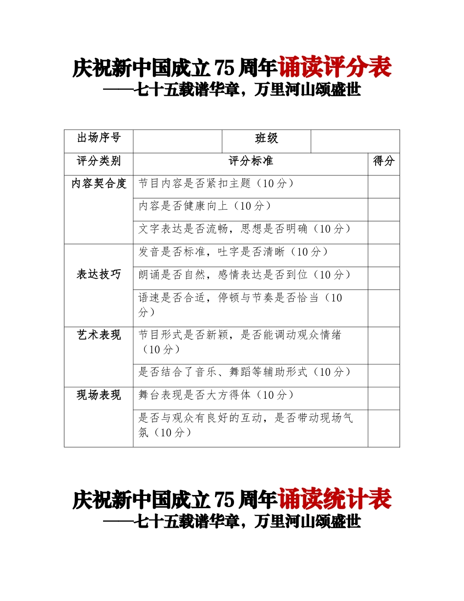 国庆节朗诵比赛评分表_第1页