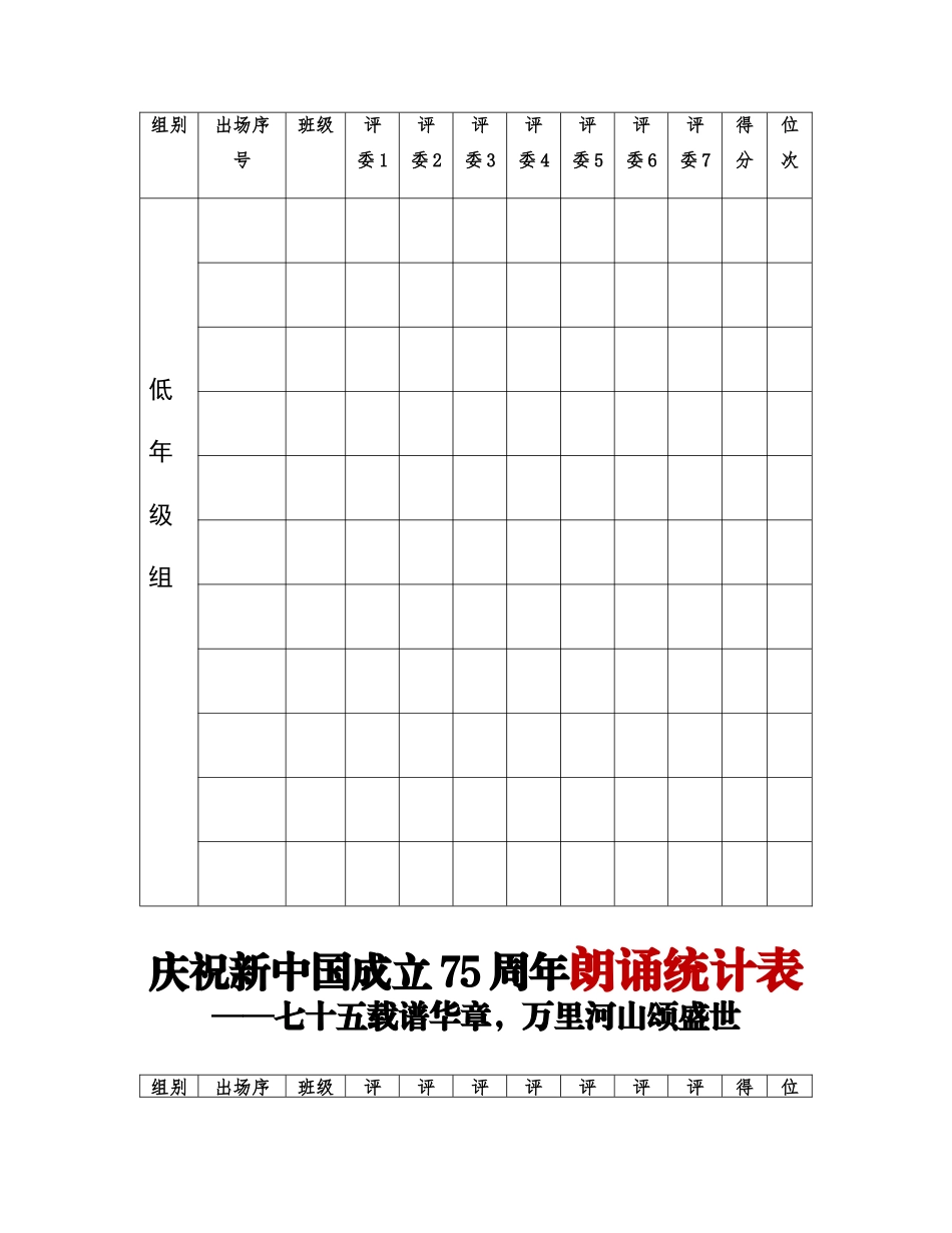 国庆节朗诵比赛评分表_第2页