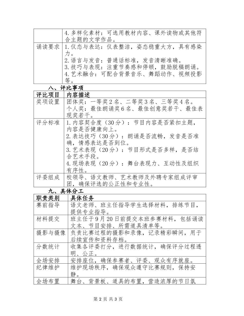国庆节朗诵比赛方案_第2页