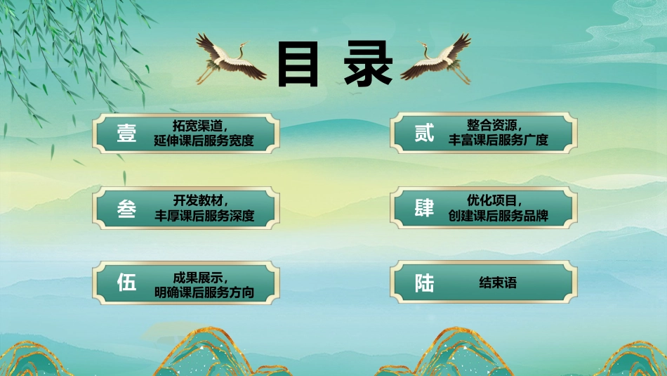 20XX年春季学期学校“双减”课后服务工作(总结)汇报ppt课件_第2页