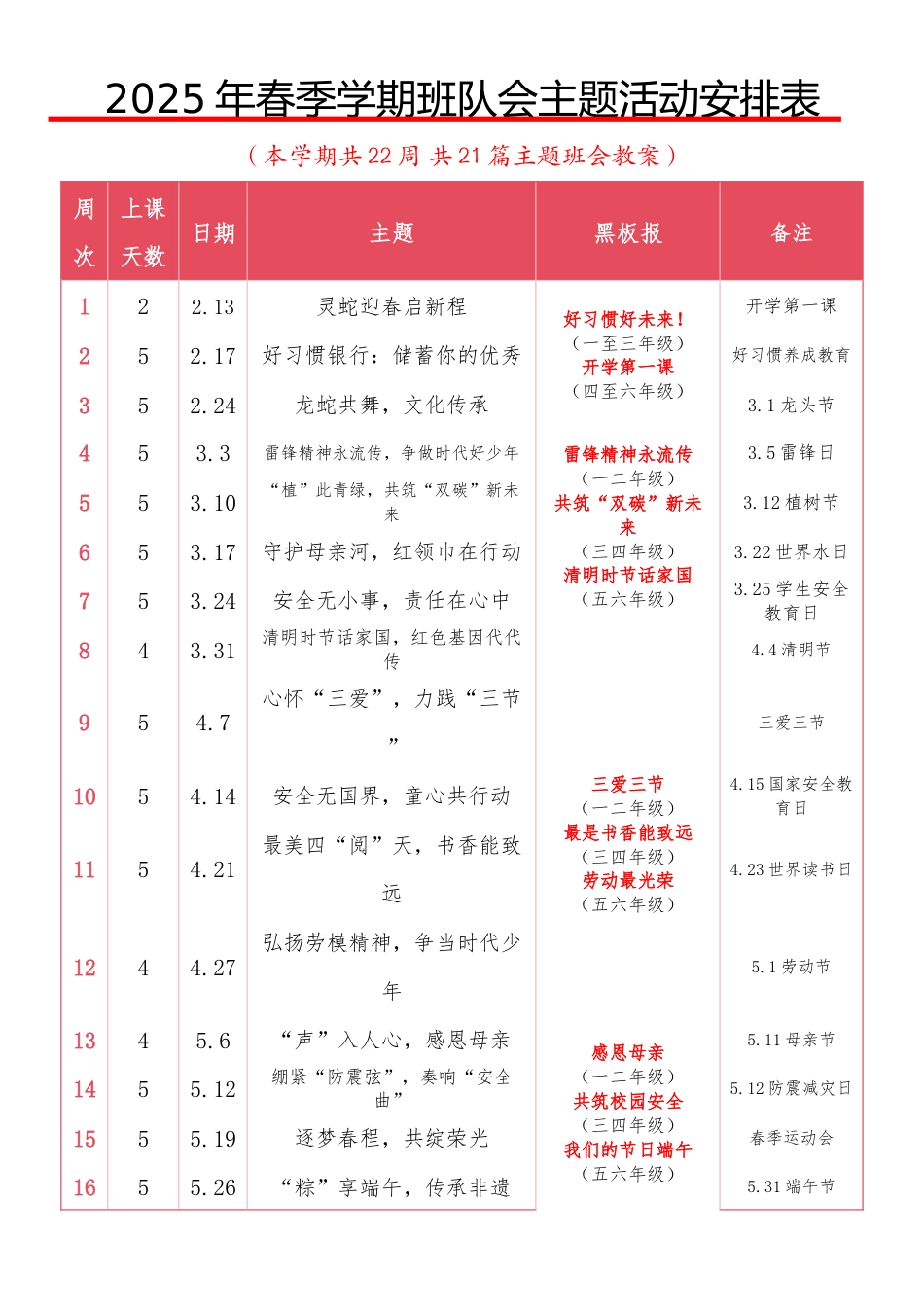 0.2024-2025学年度第二学期班队会安排表_第1页