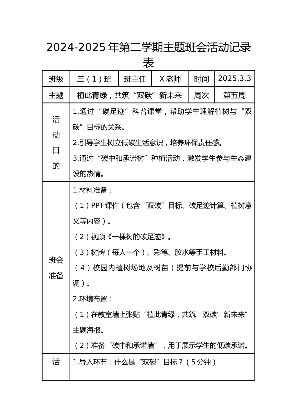 5.第五周 植此青绿,共筑“双碳”新未来_第1页