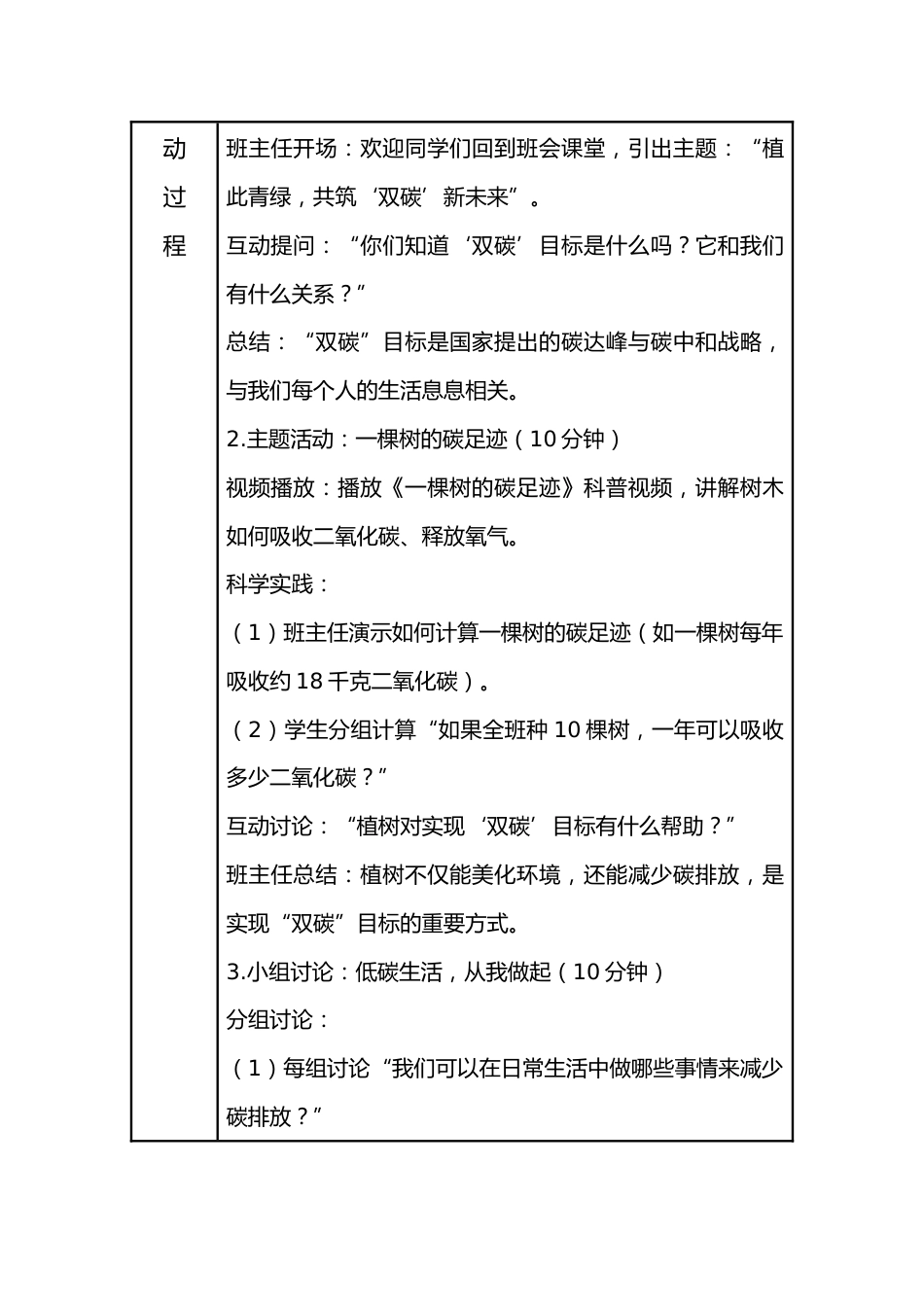 5.第五周 植此青绿,共筑“双碳”新未来_第2页