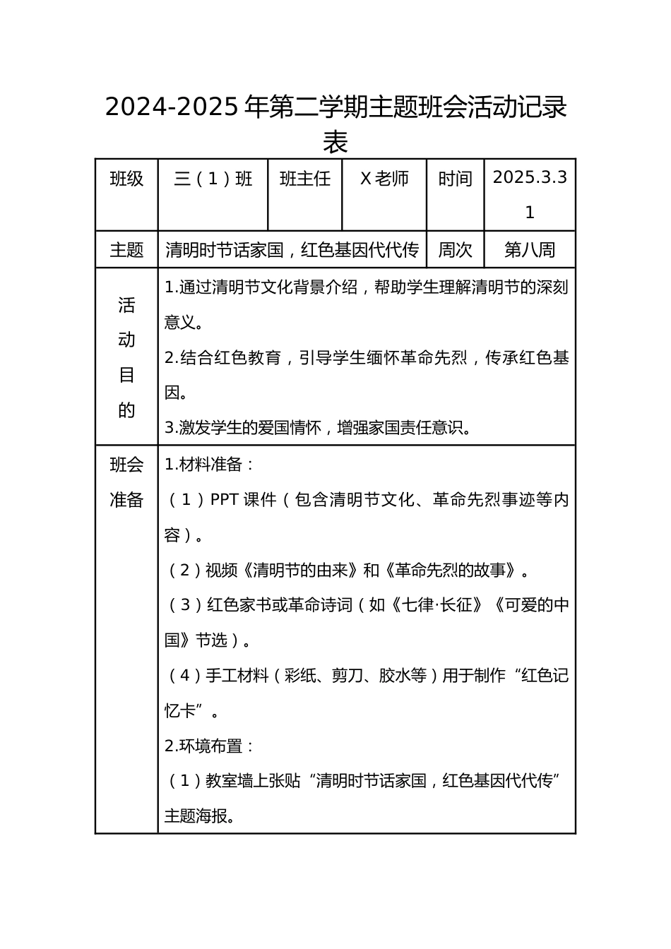 8.第八周 清明时节话家国,红色基因代代传_第1页