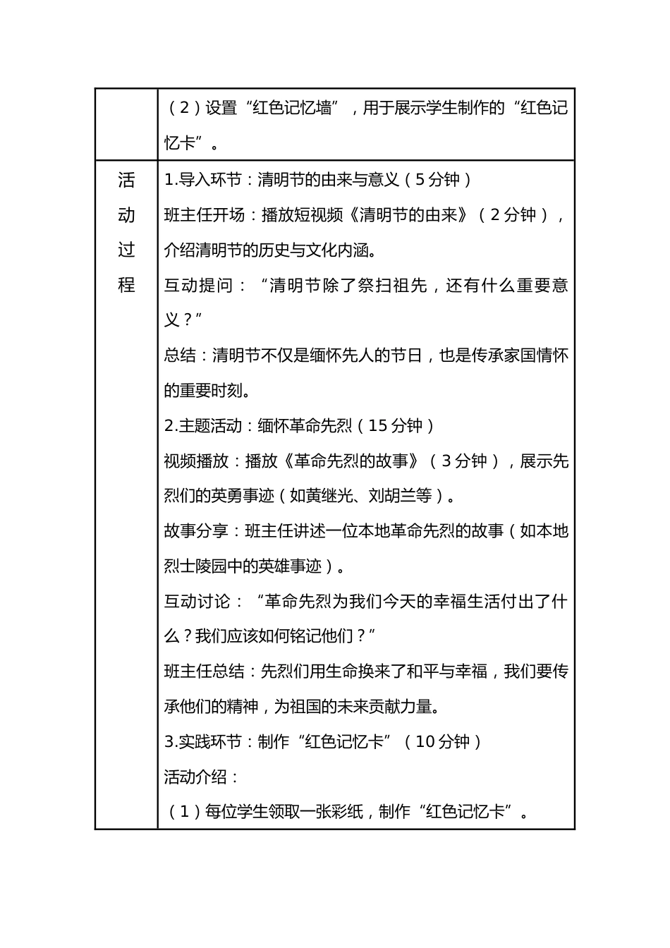 8.第八周 清明时节话家国,红色基因代代传_第2页