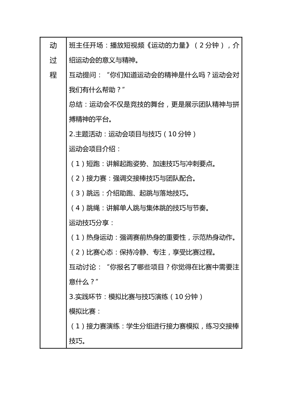 15.第十五周 逐梦春程,共绽荣光_第2页