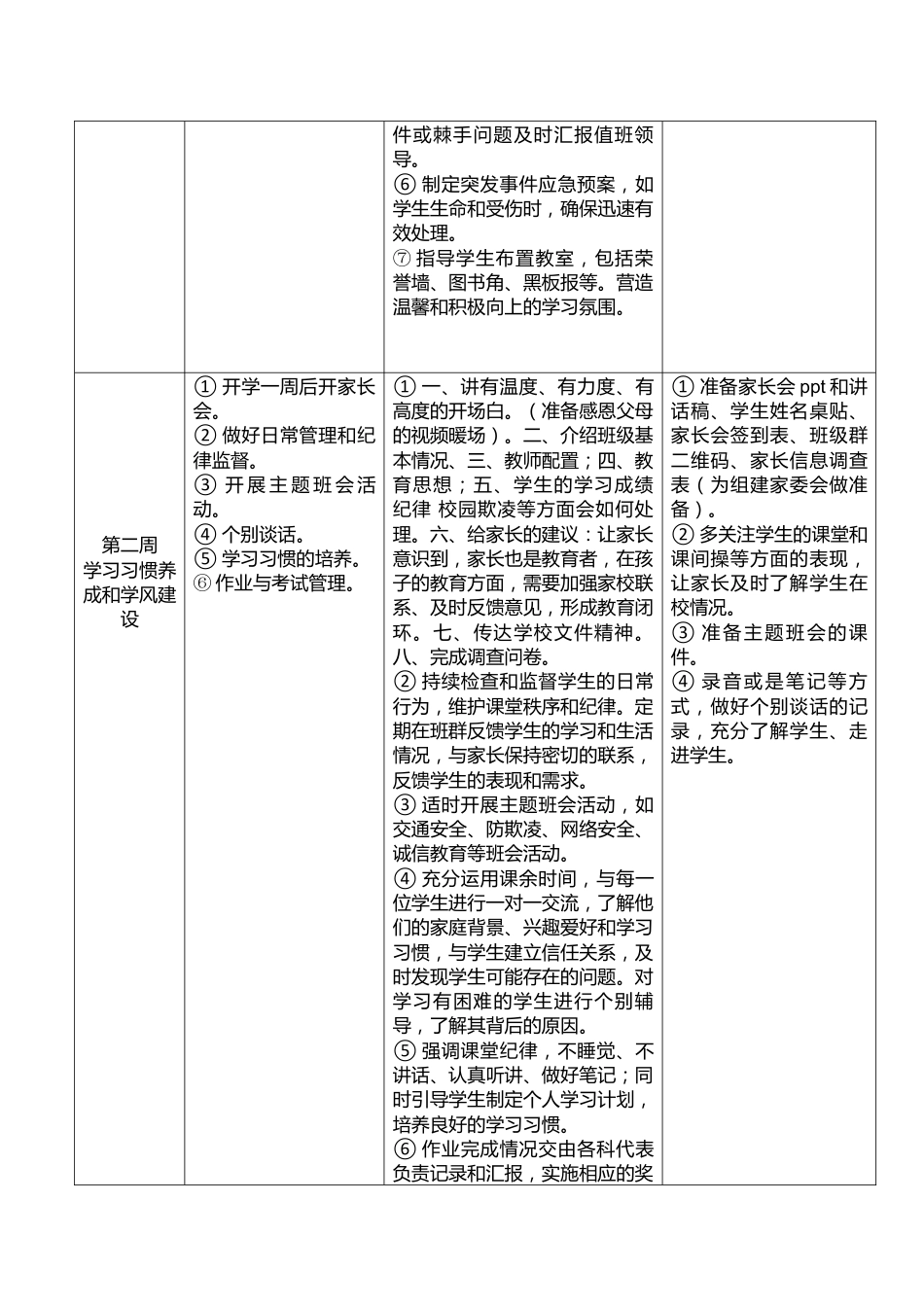 2025年【秋】新学期第一个月班主任工作计划_第2页