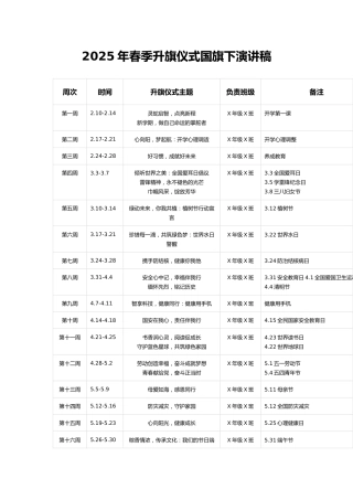 2025年春季升旗仪式国旗下演讲稿